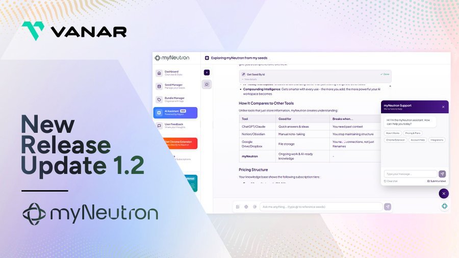 myNeutron v1.2 Launch