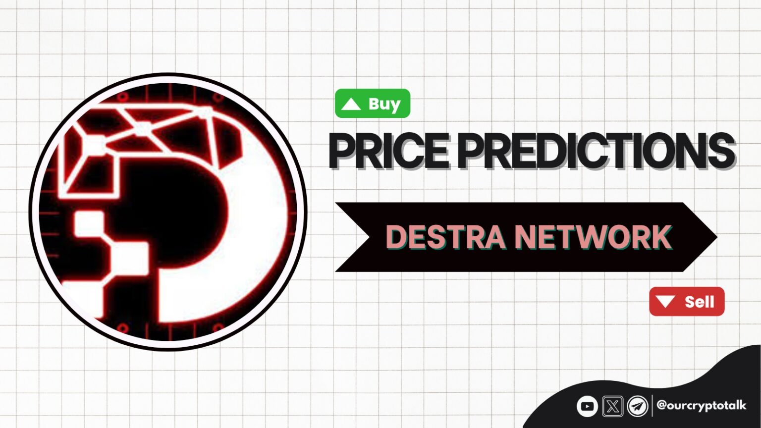 Our Crypto Talk | Destra Network ($DSYNC) Price Prediction | 2026-2030