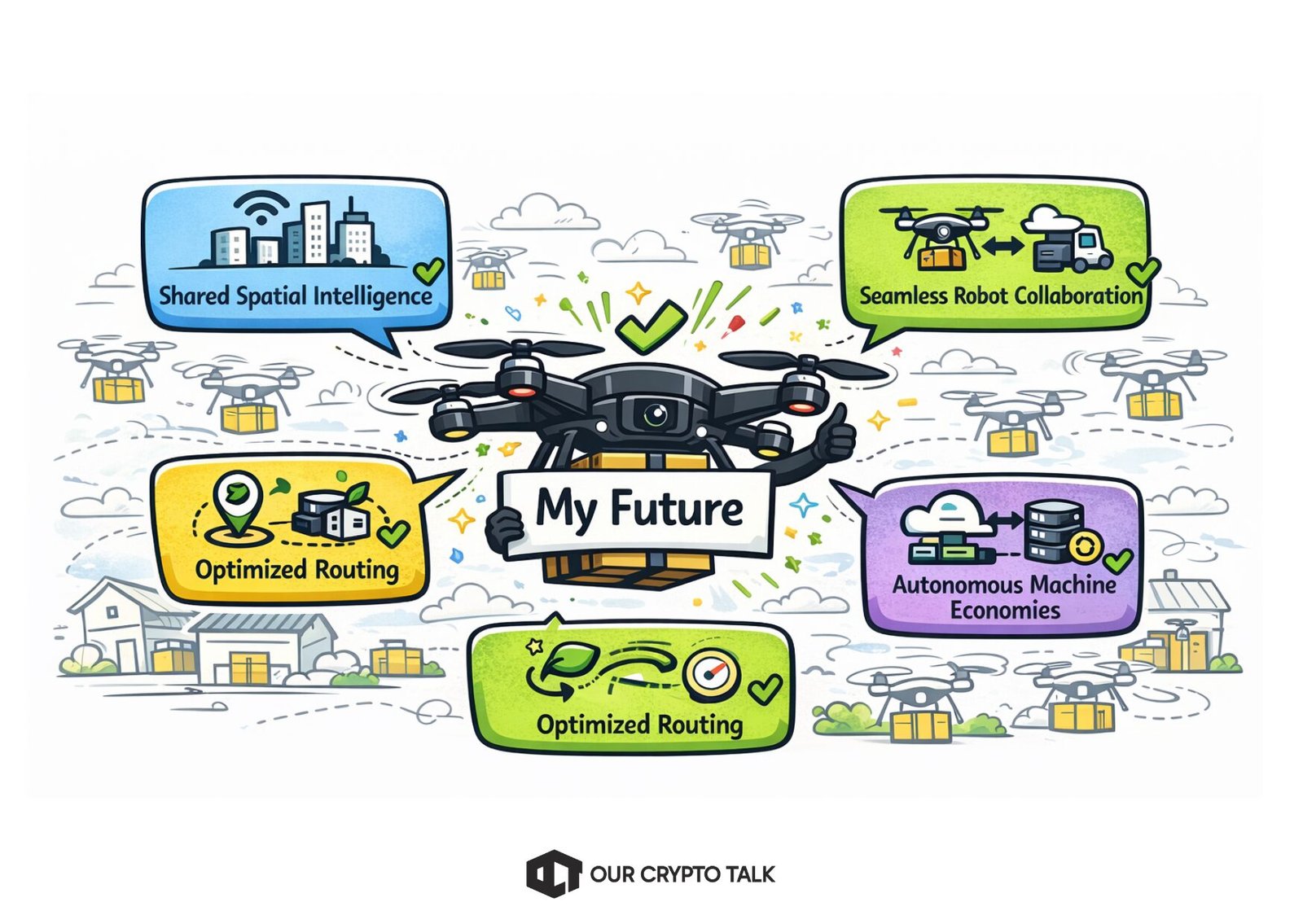 future of autonomous delivery drones