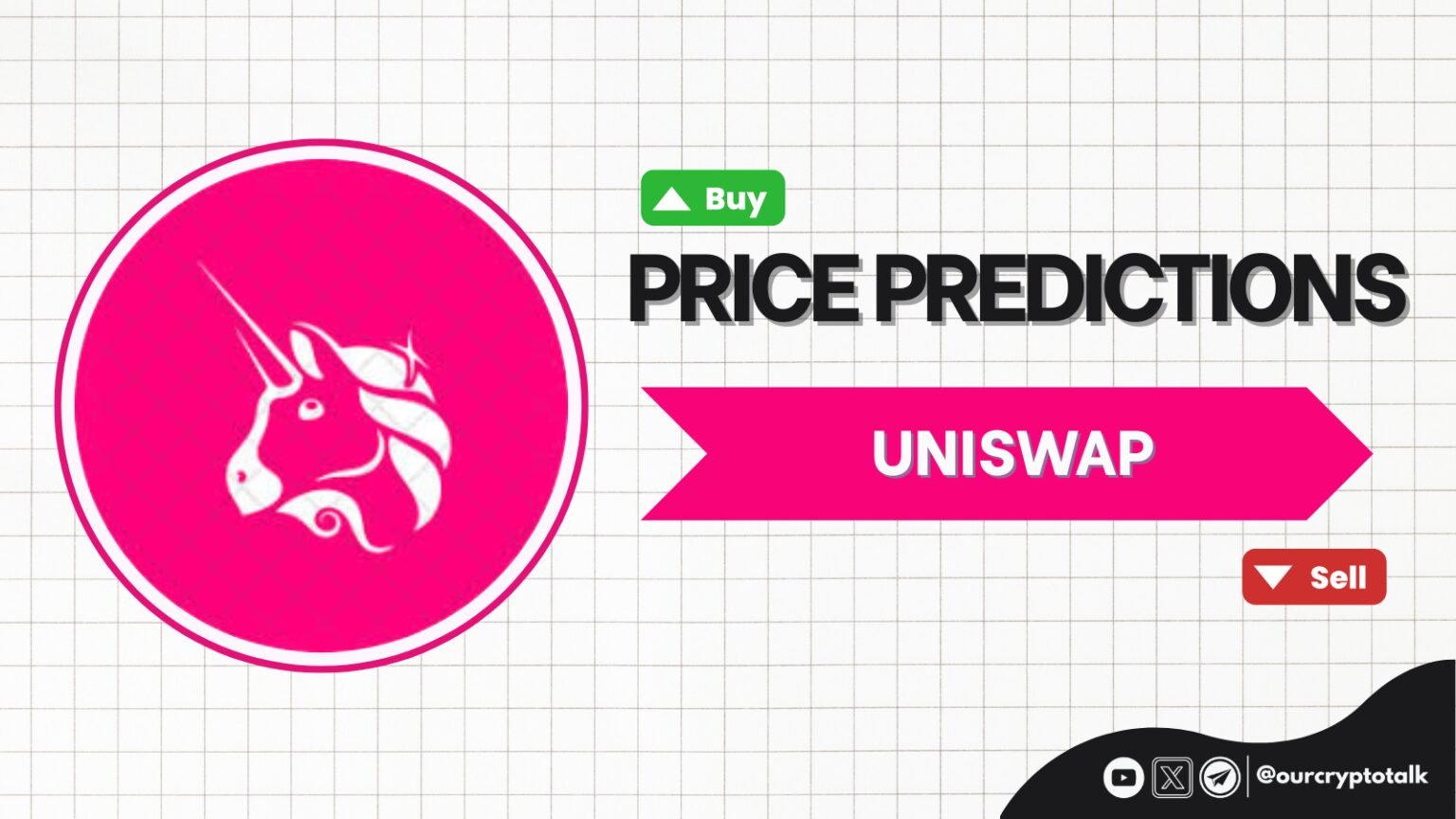 Our Crypto Talk | Uniswap ($UNI) Price Prediction | 2026-2030