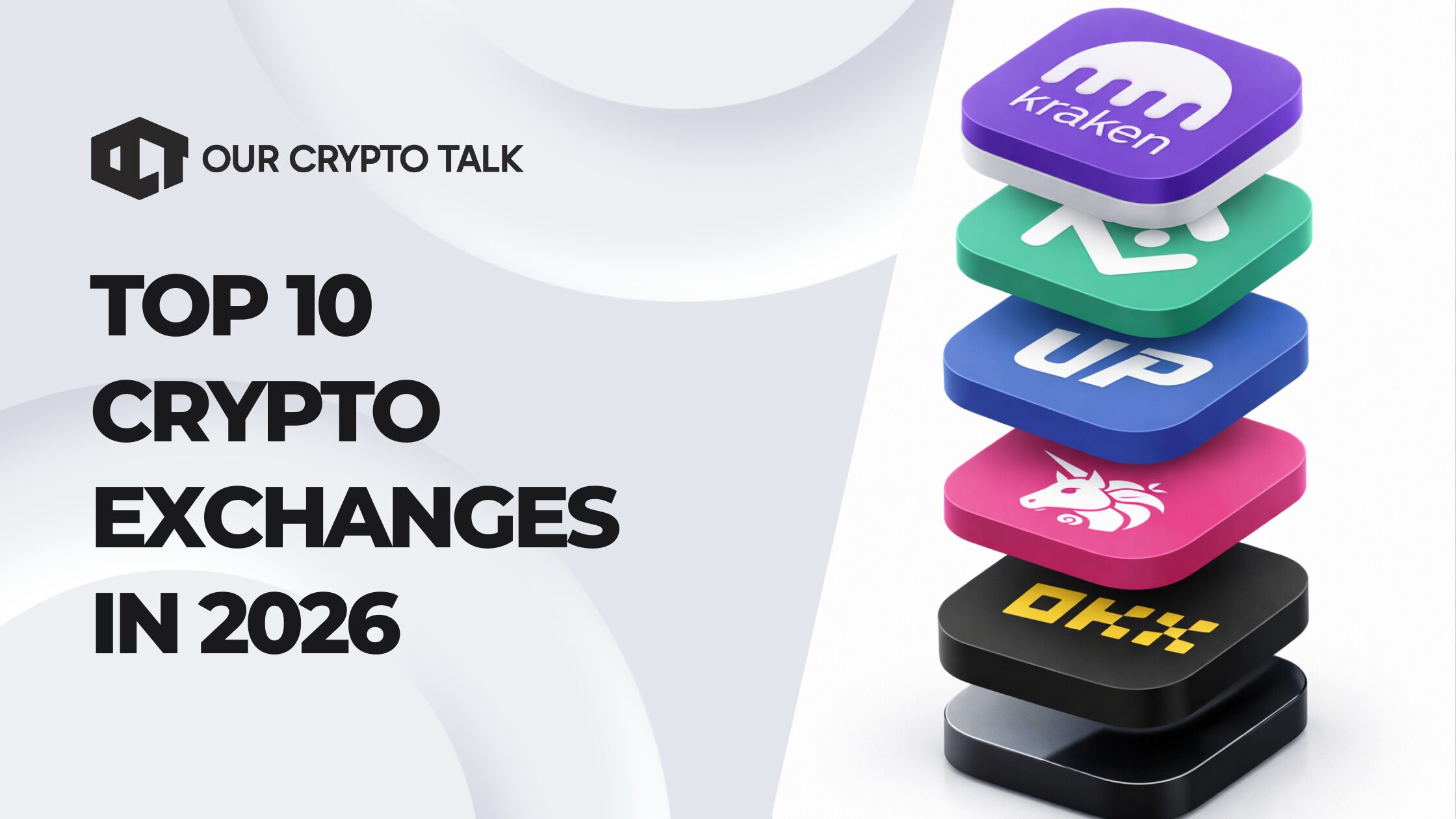 Top 10 Crypto Exchanges by Volume in 2026 | Our Crypto Talk