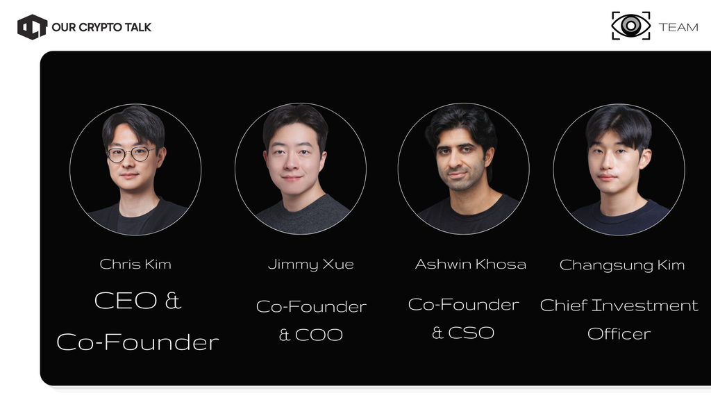 Axis Fdn crypto team