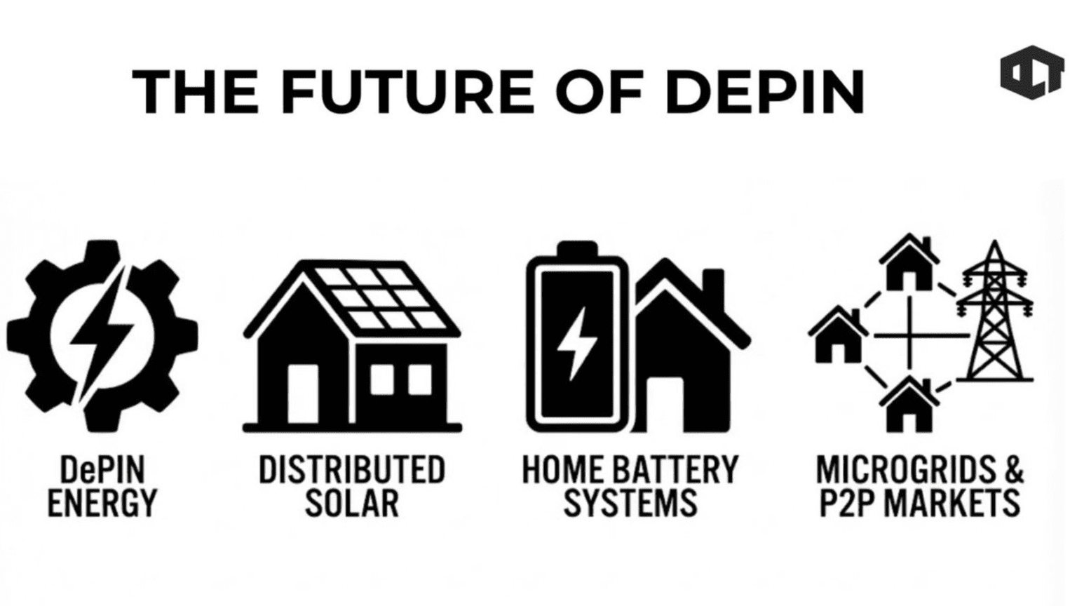 The Evolution of DePIN : Are They Dead in 2026?