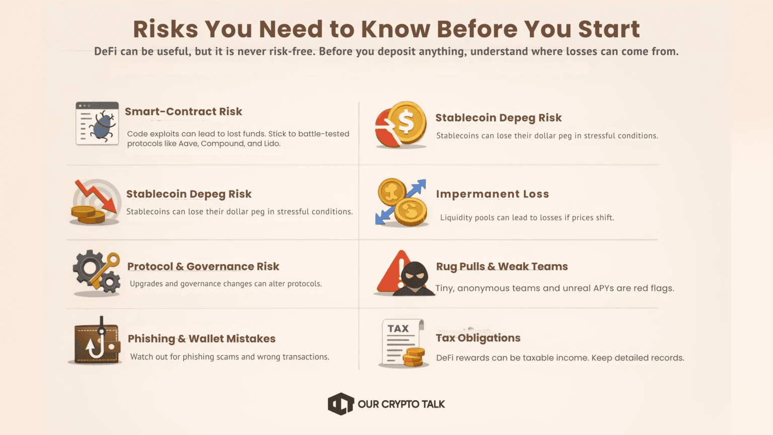 Risks in Defi passive income