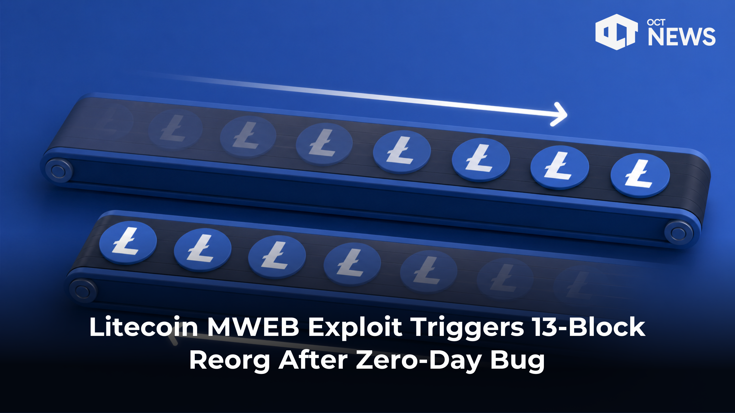 Litecoin MWEB Exploit Triggers 13-Block Reorg After Zero-Day Bug | Our ...