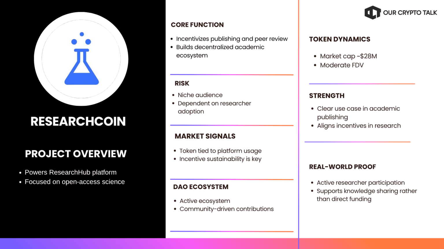 DeSci altcoin powering open science by rewarding publishing, peer review, and research contributions