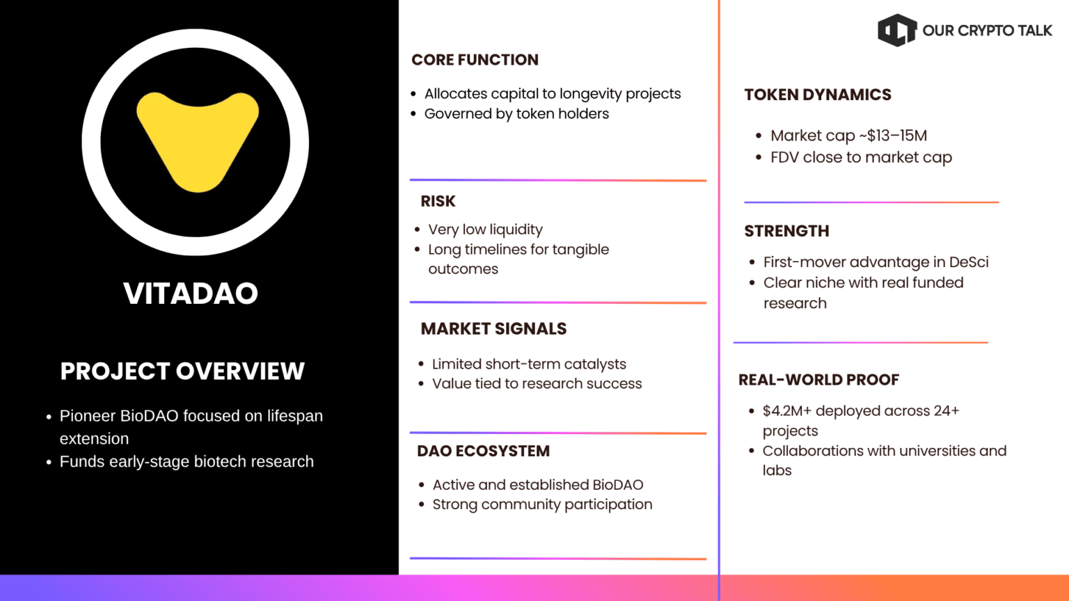 DeSci altcoin funding longevity and aging research through a community-governed biotech DAO and IP-NFT model