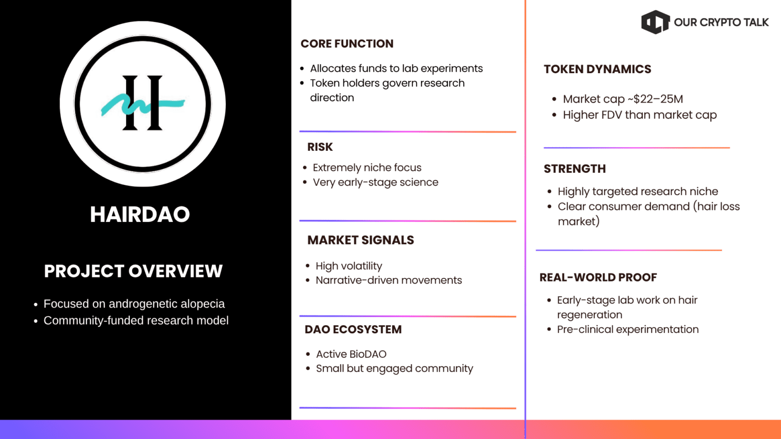 DeSci altcoin funding early-stage hair loss and follicle regeneration research through community biotech funding