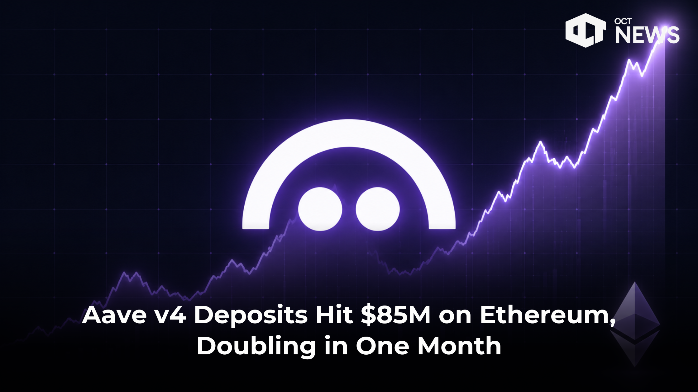 Aave v4 Deposits