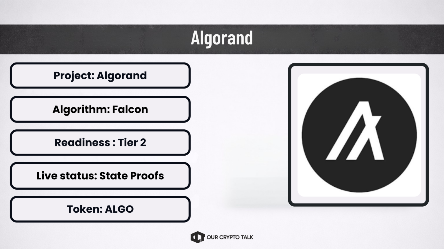 Algorand Quantum Ready Project