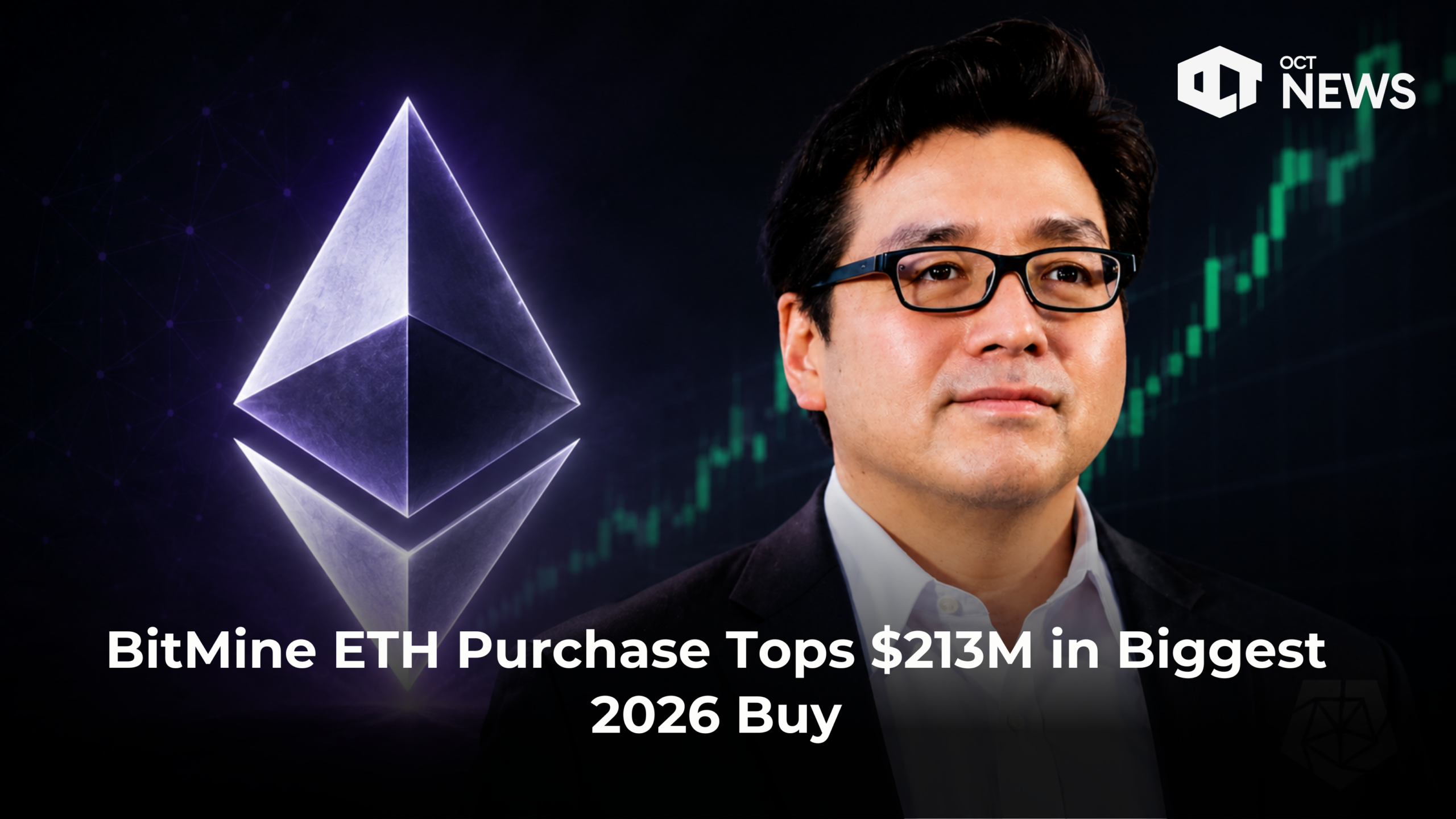 BitMine ETH Purchase