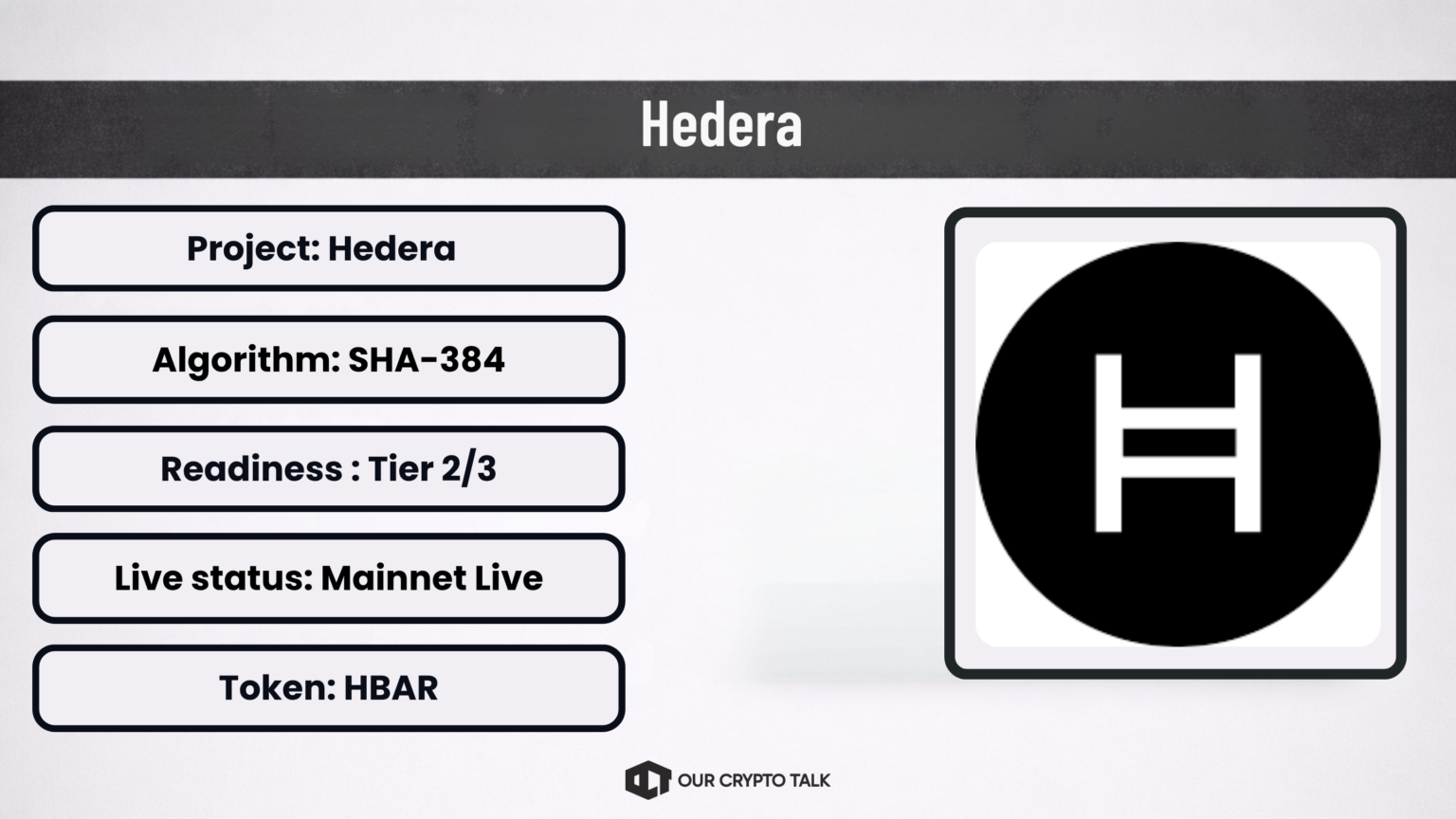 Hedera Quantum Ready Project
