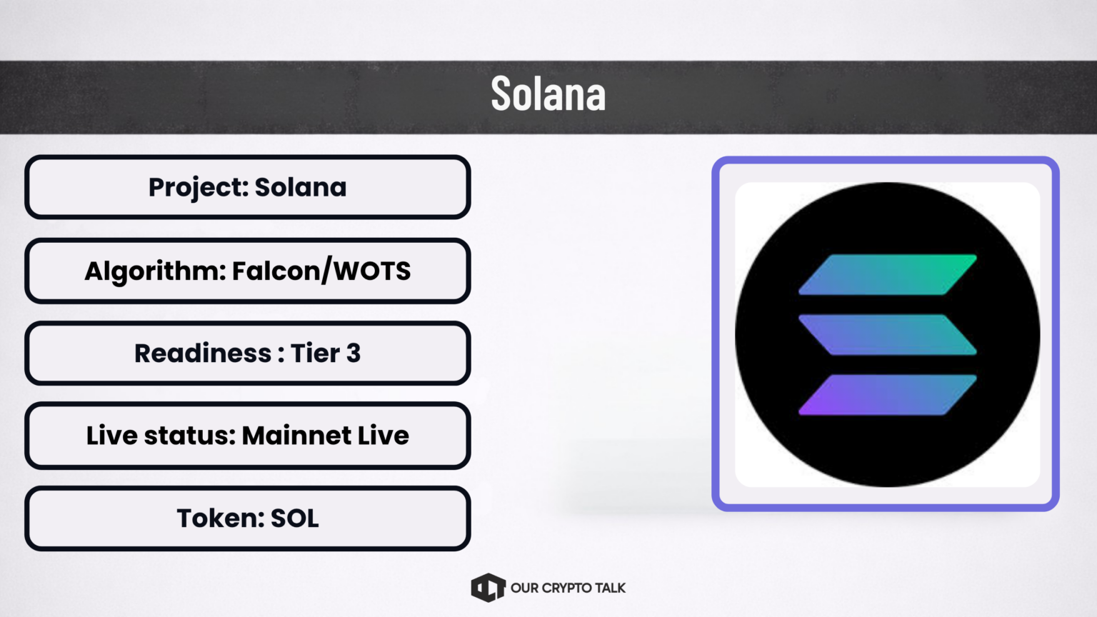 Solana Quantum Ready Project