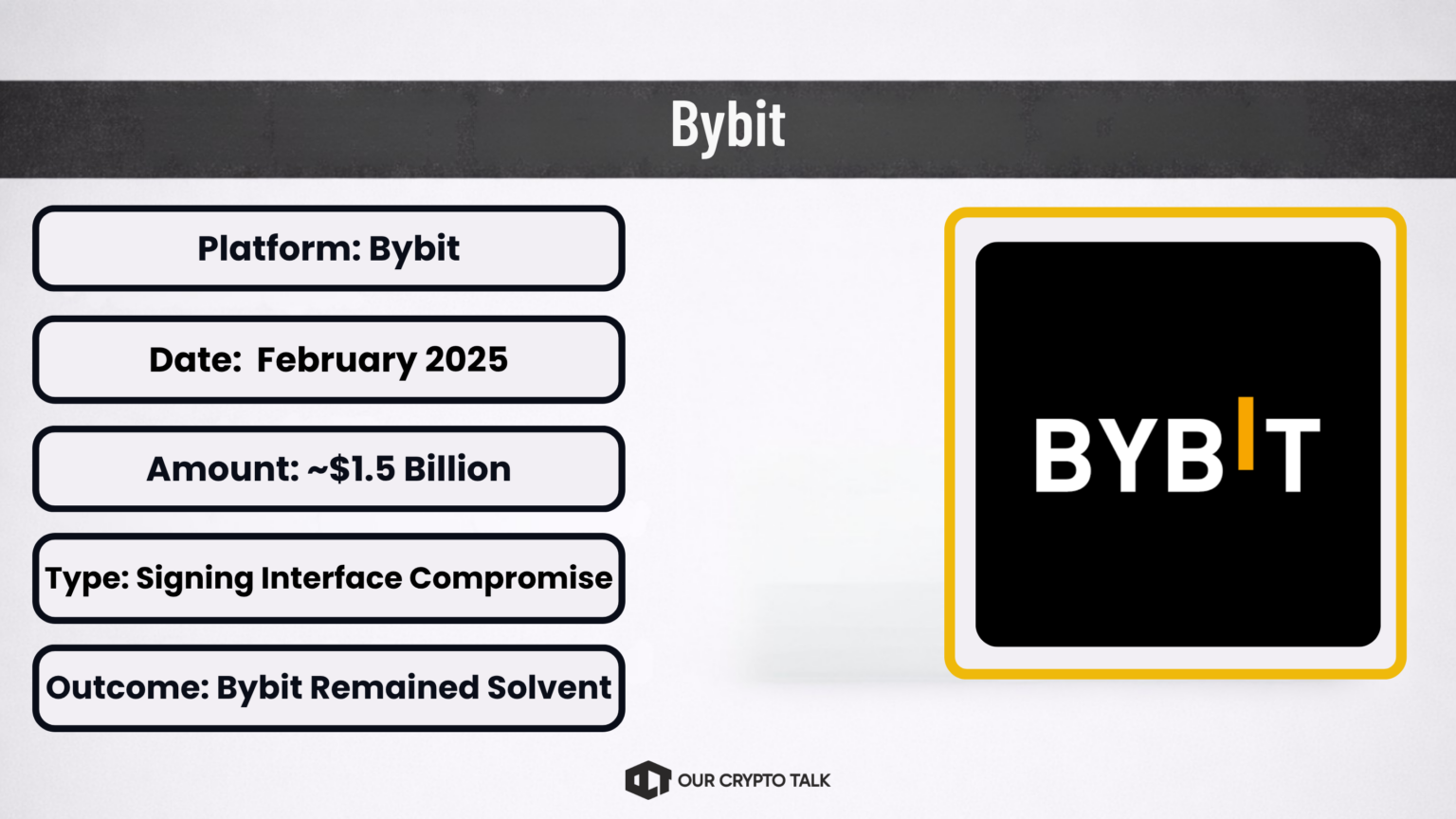 Bybit Cold Wallet Hack