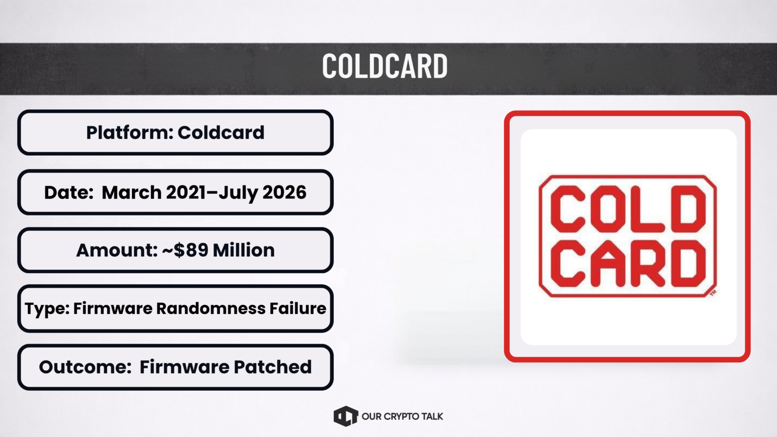 Coldcard Cold Wallet Hack