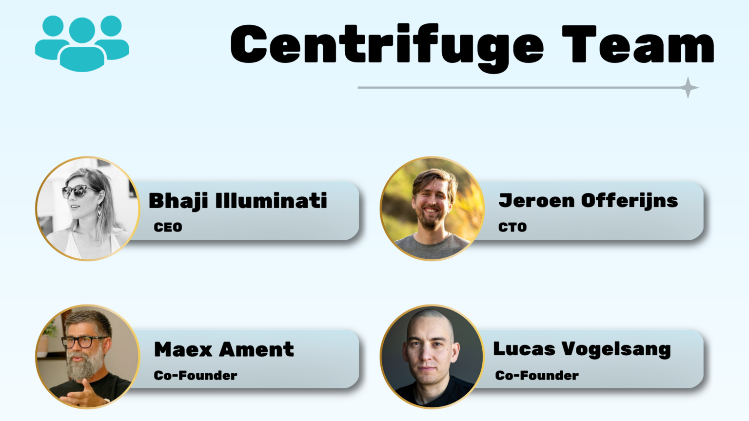 Centrifuge Team info with images