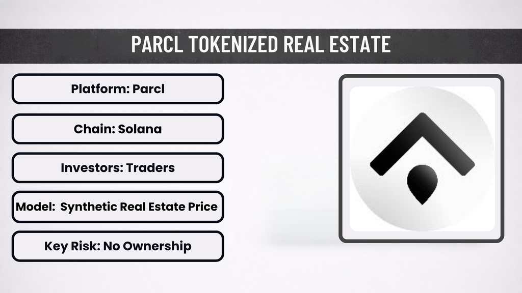 Parcl Tokenized Real Estate 