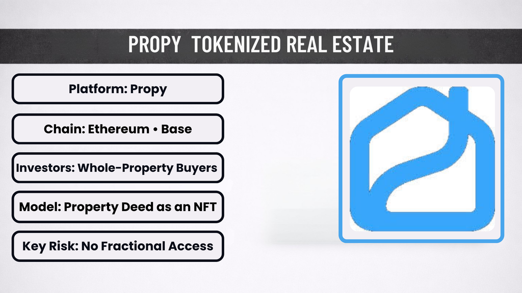 Propy Tokenized Real Estate 