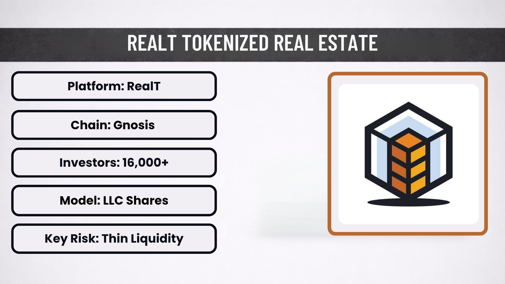 RealT Tokenized Real Estate 