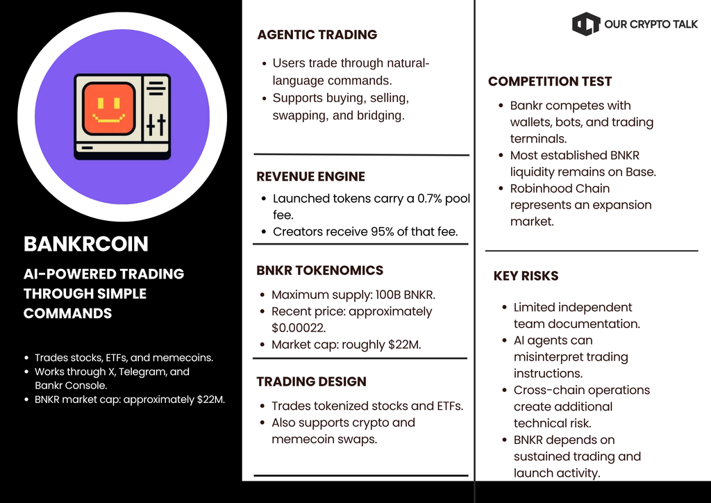 BankrCoin Robinhood Chain Project