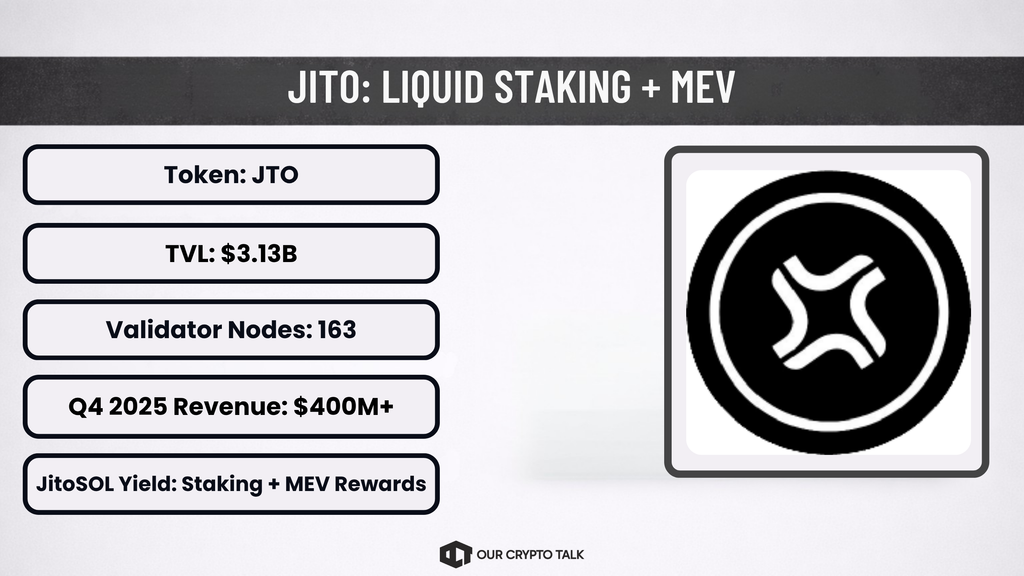 Jito Solana Ecosystem Projects